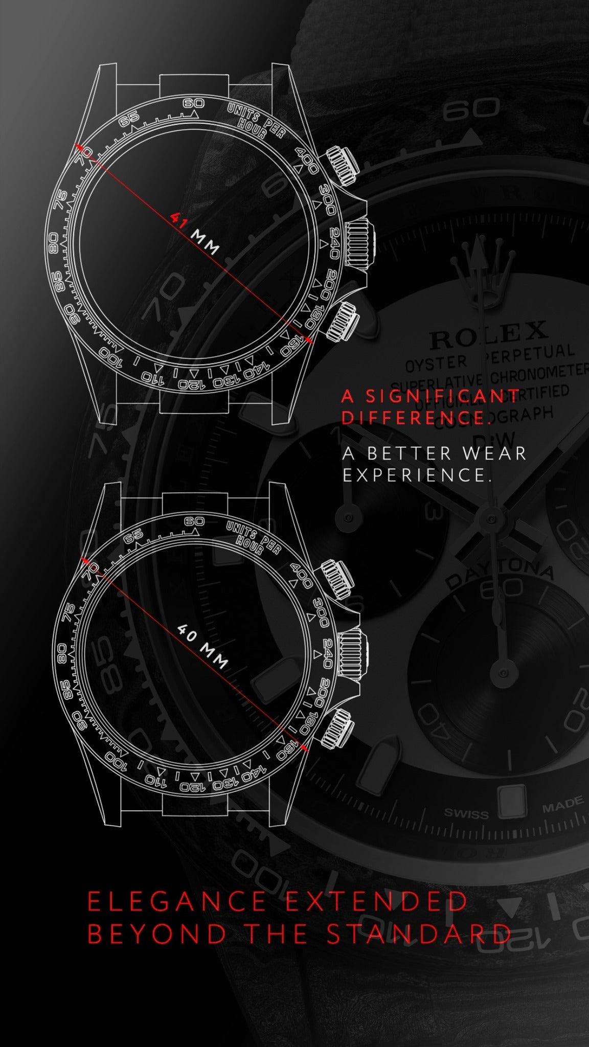 41mm Rolex Daytona DiW Watch First In Rolex WatchMaking 41毫米勞力士地通拿 | WORLDTIMER