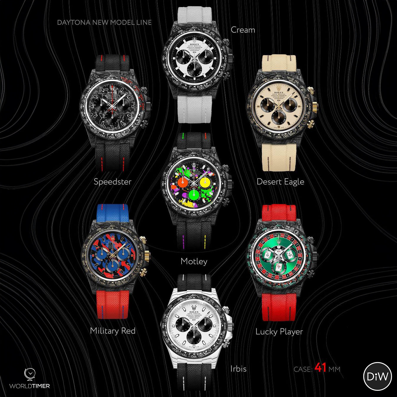 DiW Rolex Daytona 41mm MILITARY RED 勞力士 地通拿 41毫米 | WORLDTIMER
