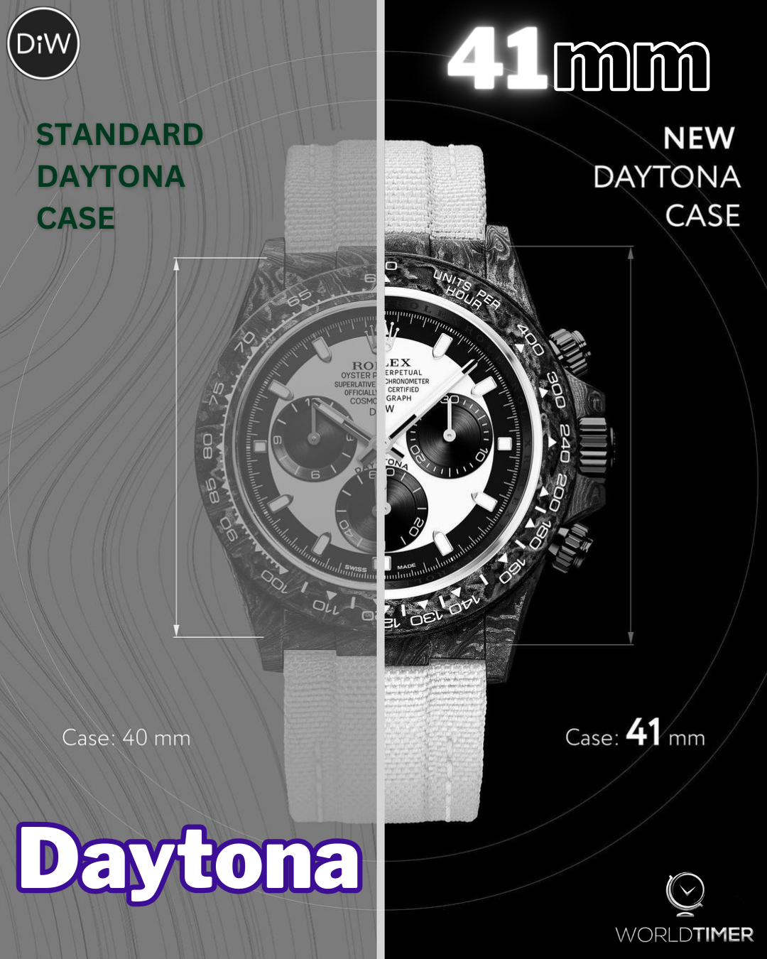NTPT Carbon Rolex DiW Daytona CREAM 41mm 勞力士 地通拿 41毫米 | WORLDTIMER