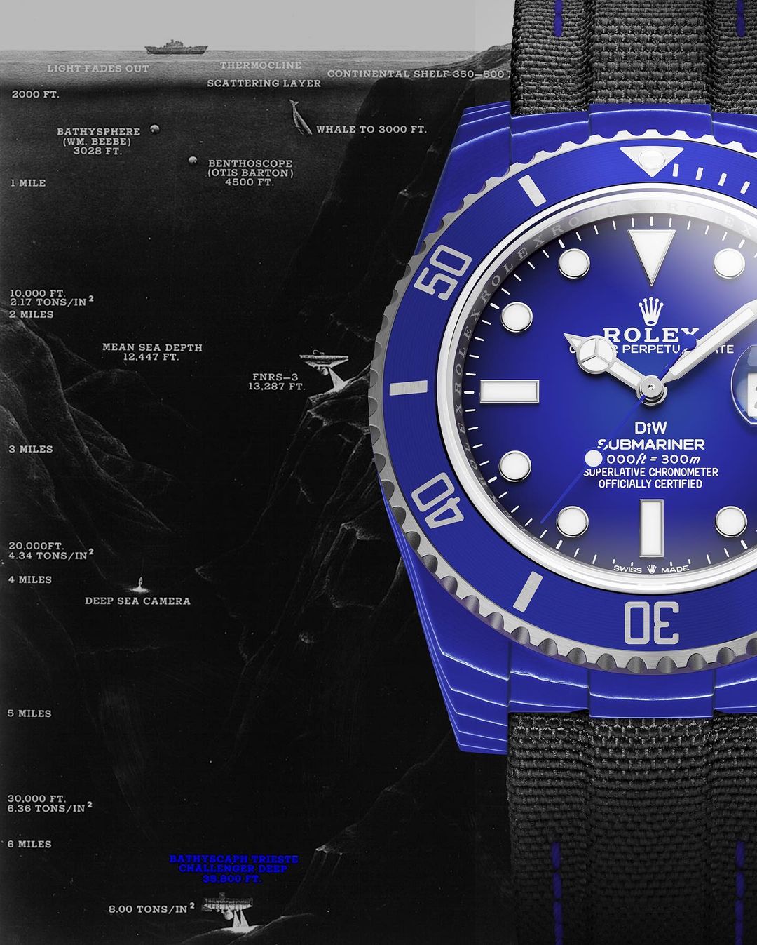 DiW Rolex Submariner DEEP BLUE 勞力士 水鬼 | WORLDTIMER
